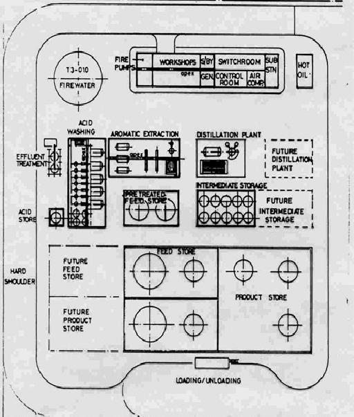 Kuva: Tehtaan layout