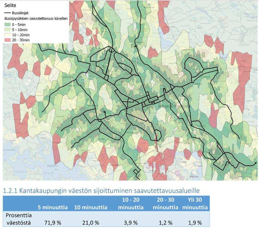 palveluverkkoselvitystä varten laadittu kartta (Hämeenlinnan kaupunki