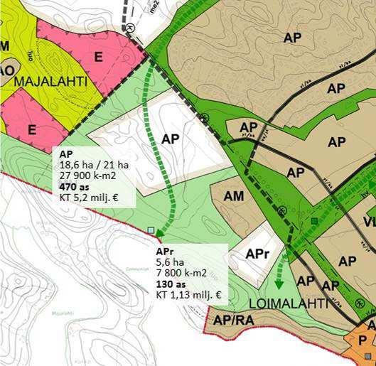 Luolajan, Loimalahden ja Ratasniityn alueiden vaiheittaiset pinta-alat, kerrosalat, asukasluvut ja kunnallistekniikan arvioidut karkeat kustannukset.