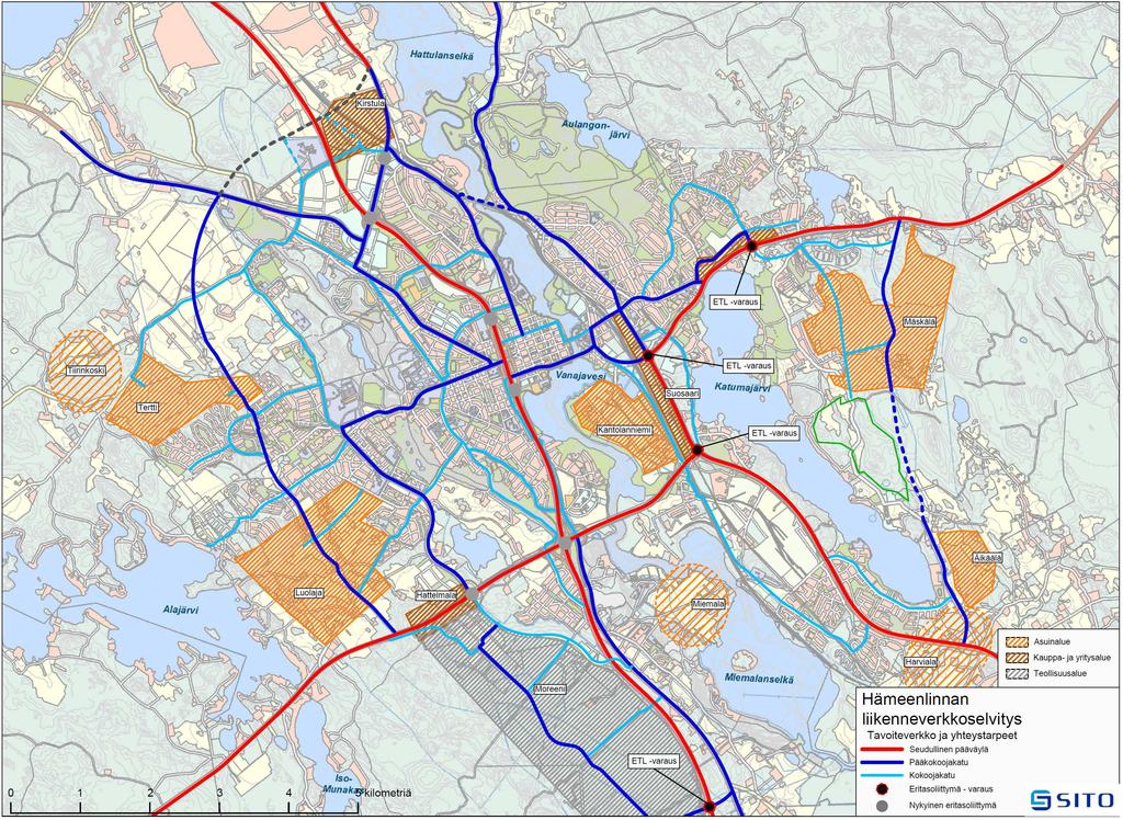 Hämeenlinnan liikenneverkkoselvityksessä (Sito Oy, 2013) on esitetty liikenteen tavoiteverkko.