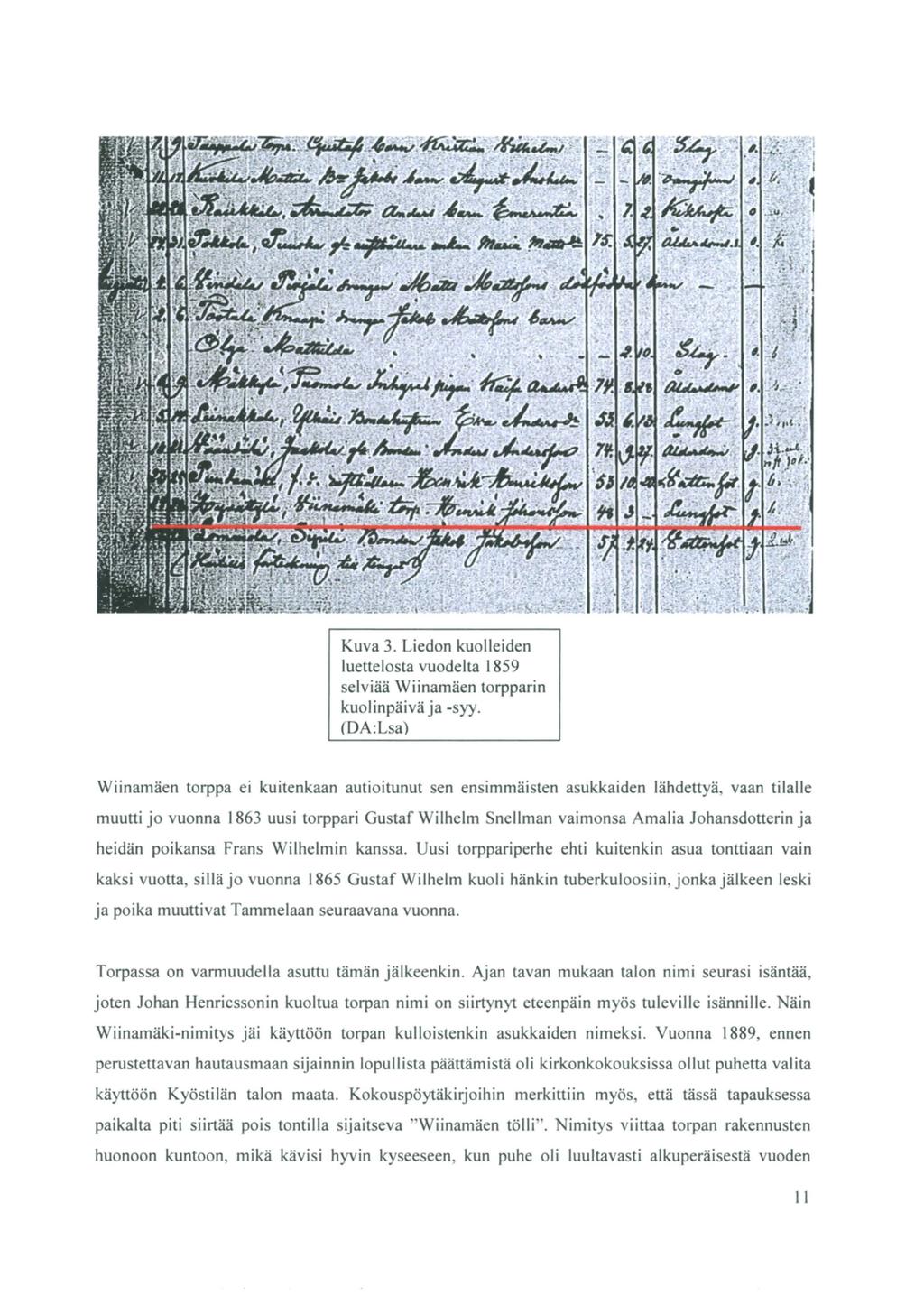 Kuva 3. Liedon kuolleiden luettelosta vuodelta 1859 selviää Wiinamäen torpparin kuolinpäivä ja -syy.