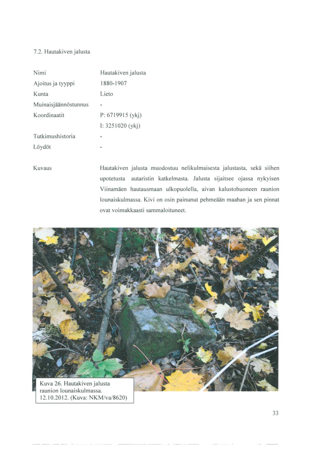 7.2. Hautakiven jalusta Nimi Ajoitus ja tyyppi Kunta Mu i naisjäännöstunnus Koordinaatit Tutkimushistoria Löydöt Hautakiven jalusta 1880-1907 Lieto P: 6719915 (ykj) T: 3251020 (ykj) Kuvaus Hautakiven