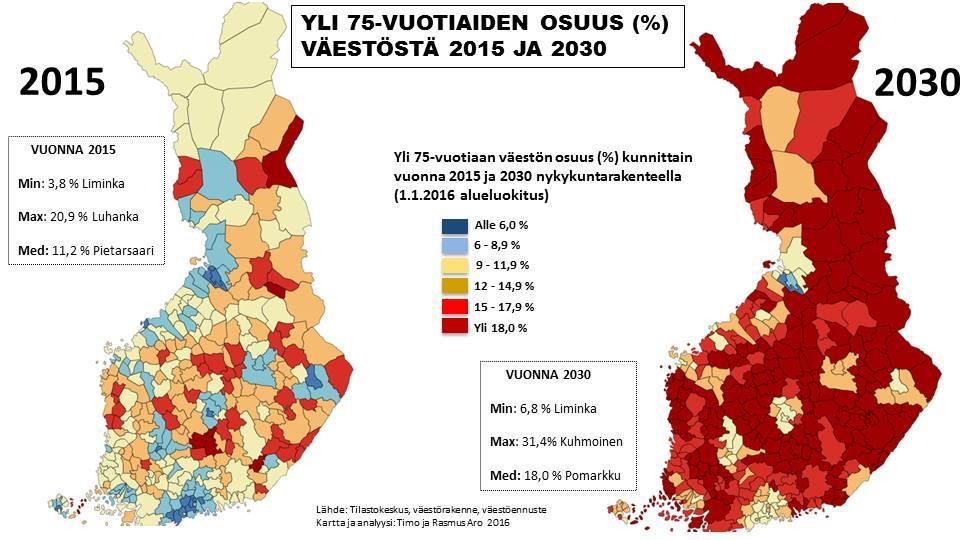 Ikääntyneiden määrän kasvu vaatii