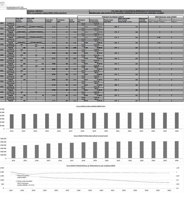 HELSINGIN KAUPUNKI LAATIMISOHJEET 1 (1)