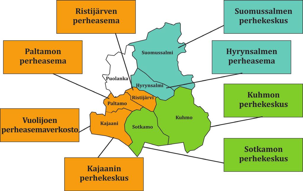 19 Kainuun maakunnallinen perhekeskus Anneli Louhela ja Helena Saari Perhekeskusten ja perheasemien kehittämistyö käynnistyi Kainuussa osana Perhe-hanketta vuosina 2006 2008.