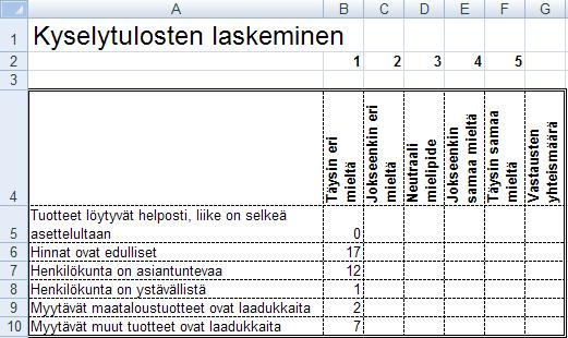 Kaavan kopiointi ei olisi mahdollista, jos Ehdot riville olisi kirjoitettu luku 1 (tuon soluosoitteen sijaan). Eli valmis laske.