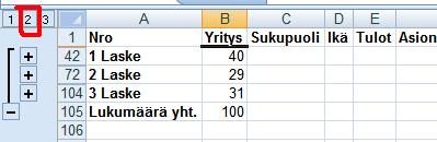 52 Klikkaa seuraavaksi painiketta 2 tuon ykkösen vierestä. Nyt näytetään myös ne rivit, joissa on kerrottu, montako vastausta kustakin yrityksestä on saatu eli juuri nuo äsken saadut välisummat.