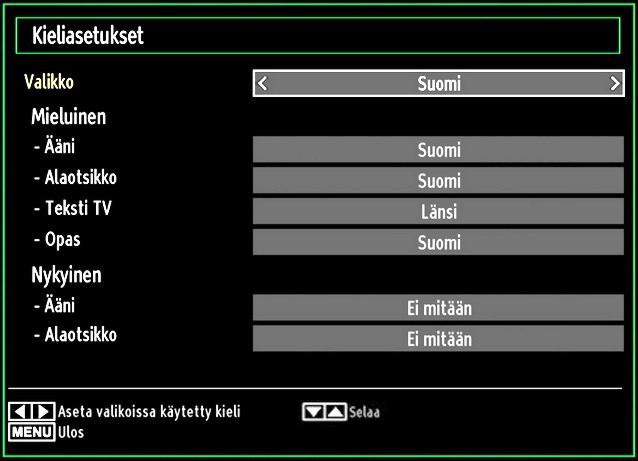 Katso moduulin ohjekäsikirjaa asetustietojen vuoksi. Ehdollisen pääsyvalikon katsominen (*) (*) Nämä valikkoasetukset voivat muuttua, riippuen palvelunantajasta.