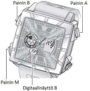 Ajastimen käyttö 1. Valitse toiminto TMR painimella M. - Edellinen ajastimen asetus alkaa vilkkua. 2. Paina paininta B asettaaksesi ajan. - Pitämällä paininta pohjassa aika vaihtuu jatkuvasti. 3.