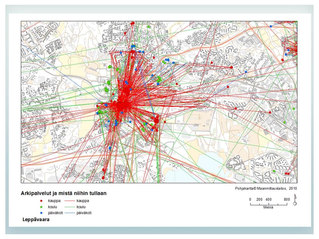 Arkiympäristön solmukohdat ja suuntautuneisuus Yllä olevassa kartassa näkyvät leppävaaralaisten paikantamat arkipalvelut: kauppa, koulu ja päiväkoti sekä suunta, josta
