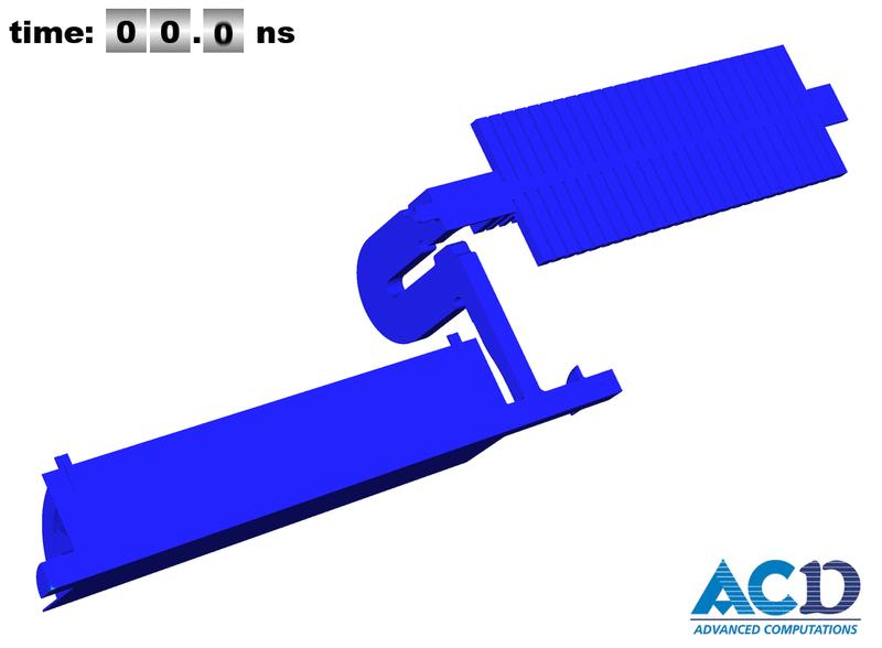 RF Power Transfer in Coupled Structure Slide courtesy of A.