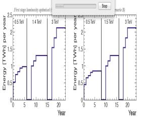 ramp up times. Power and energy development.