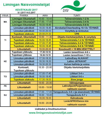 24.2. Nurkassa 17.3.