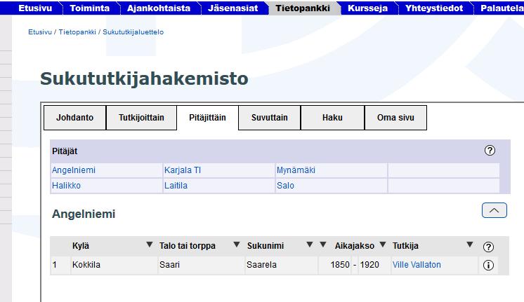 Näkymät 3/6 Pitäjittäin on Sukututkijahakemiston näkymä, jossa tutkimuskohteita koskevat tiedot on ryhmitelty Pitäjän nimen mukaan.