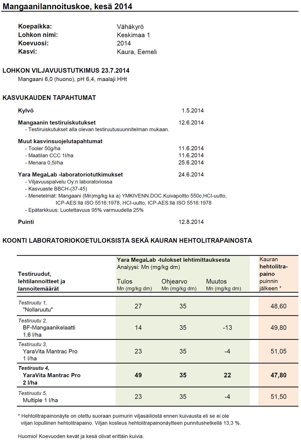 Taulukko 8.