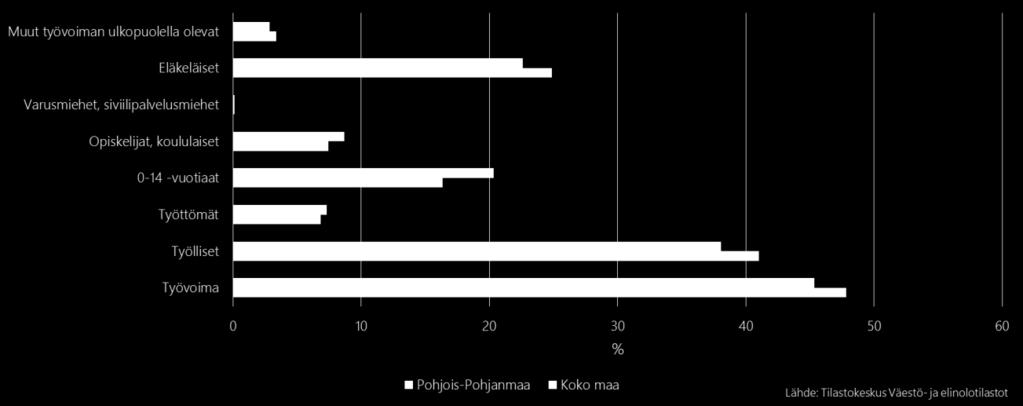 koskevaa ennakkotietoa.