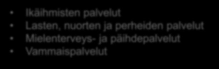 3. Palvelustrategian linjaukset Kaikkia Kallion palveluja koskevat linjaukset Kallion palvelut ovat Arjessa pärjäämistä tukevia Terveyttä ja hyvinvointia edistäviä Asiakaslähtöisiä ja