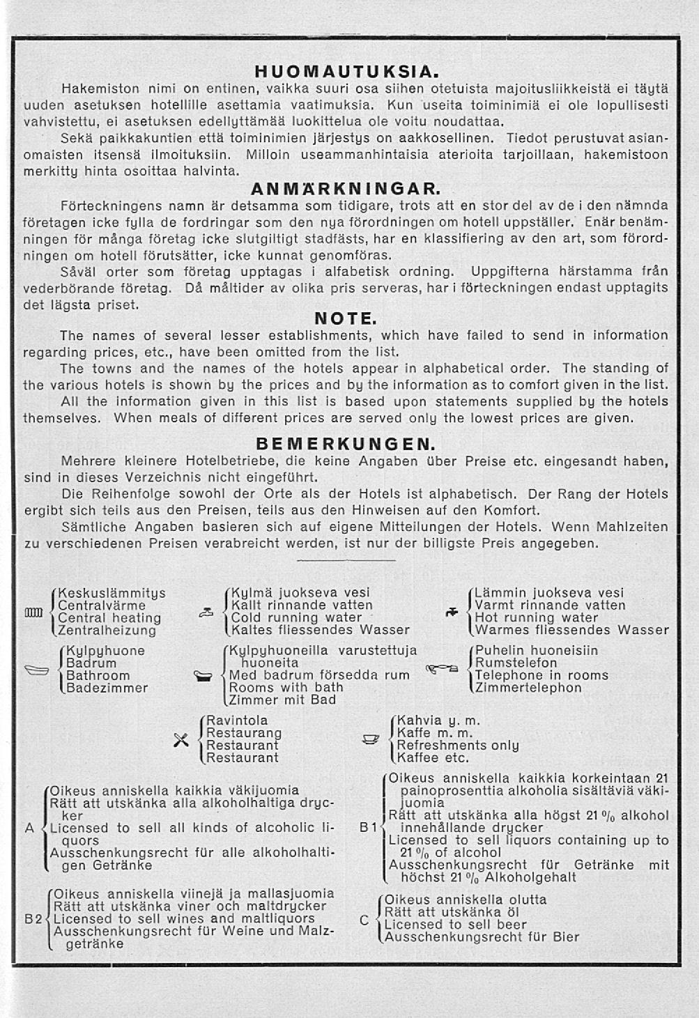 J L höchst HUOMAUTUKSIA. Hakemiston nimi on entinen, vaikka suuri osa siihen otetuista majoitusliikkeistä ei täytä uuden asetuksen hotellille asettamia vaatimuksia.