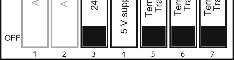 Taulukko 5-21 Anturin asetukset Anturityyppi Ei anturia Ohjausyksikön DIP-kytkinten* asettaminen 24 V syöttö 5 V syöttö