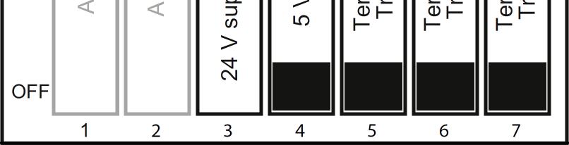 on suositeltavaa, että DIP-kytkimet 5,6 ja 7 on kytketty pois (OFF).