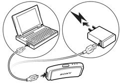 SmartBand-laitteen lataaminen 1 Kytke USB-kaapelin toinen pää laturiin tai tietokoneen USB-porttiin. 2 Kytke kaapelin toinen pää SmartBand-laitteesi Micro USB -porttiin.