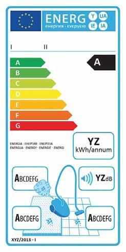 Pölynimureiden energiamerkissä ilmoitetaan laitteen vuotuinen energiankulutus ja energialuokka asteikolla A-G.