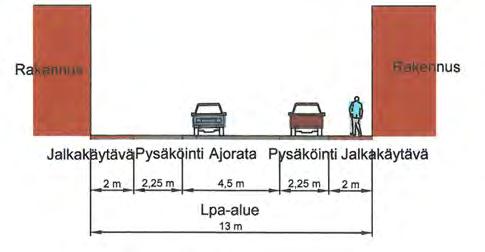 Vantaan Kartanonkoski, pientalokorttelien LPA-alueet korvaavat kadut