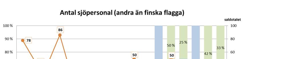 54 Alhosalo, Minna Bild 10.16.