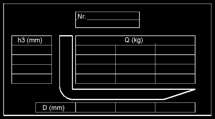 Kaaviossa näytetään, miten suuri maksimaalinen kantavuus on erilaisissa kuorman painopisteissä D (mm). 4.