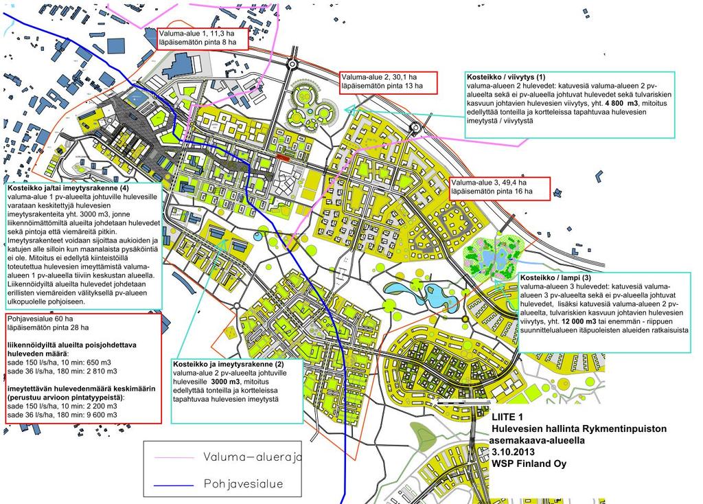 RYKMENTINPUISTON ASEMAKAAVA