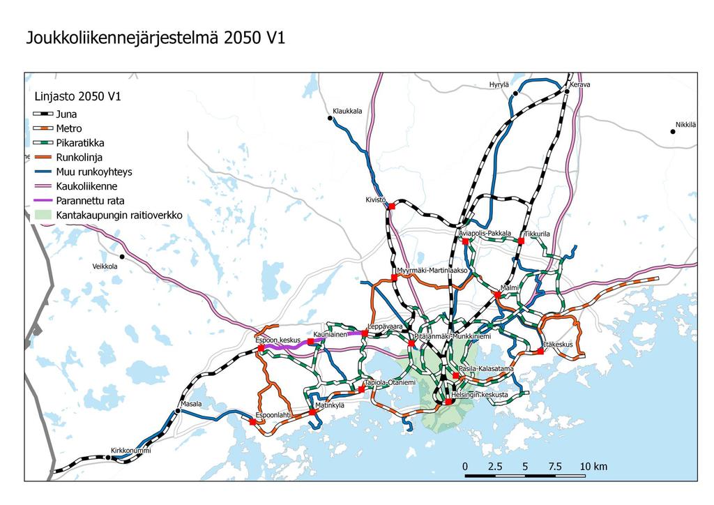 Runkoyhteydet: Vuosi 2050 v1