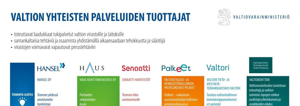 3 Mitä uutta hankintakentällä 2018?