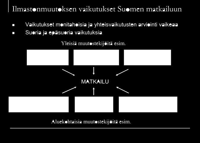 Yhtenä hyvänä esimerkkinä paikallis- ja ympäristöystävällisestä matkailullisesta toiminnasta on Varsinais-Suomen ja Ahvenanmaan maakunnan yhteisenä hankkeena kesällä 2009 käynnistynyt Archipedalo