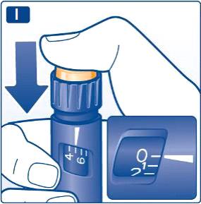 I Pistä annos painamalla painonuppi pohjaan asti, kunnes osoittimen kohdalla on nolla. Varo painamasta painonuppia muulloin kuin ottaessasi pistoksen.