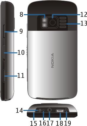 8 Käytön aloitus Sivut, takaosa ja pohja 8 Kameran salama / taskulamppu 9 Äänenvoimakkuus-/zoomausnäppäin 10 Näppäinten lukituskytkin / taskulampun kytkin 11 Kameranäppäin 12 Takakamera 13 Kaiutin 14