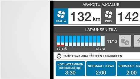 (App Store tai Google Play Store ) Lataa napsauttamalla Lataa napsauttamalla KIRJAUDU SISÄÄN Kirjaudu seuraavaksi NissanConnect EV -sovellukseen kirjautumistunnuksilla, jotka loit rekisteröityessäsi