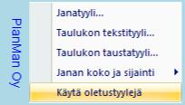 Rekisterityyli näyttää tehtävät tehtävärekisterin mukaisilla tyyleillä. Edellyttää tehtävien kohdistamista tehtävärekisteriin.