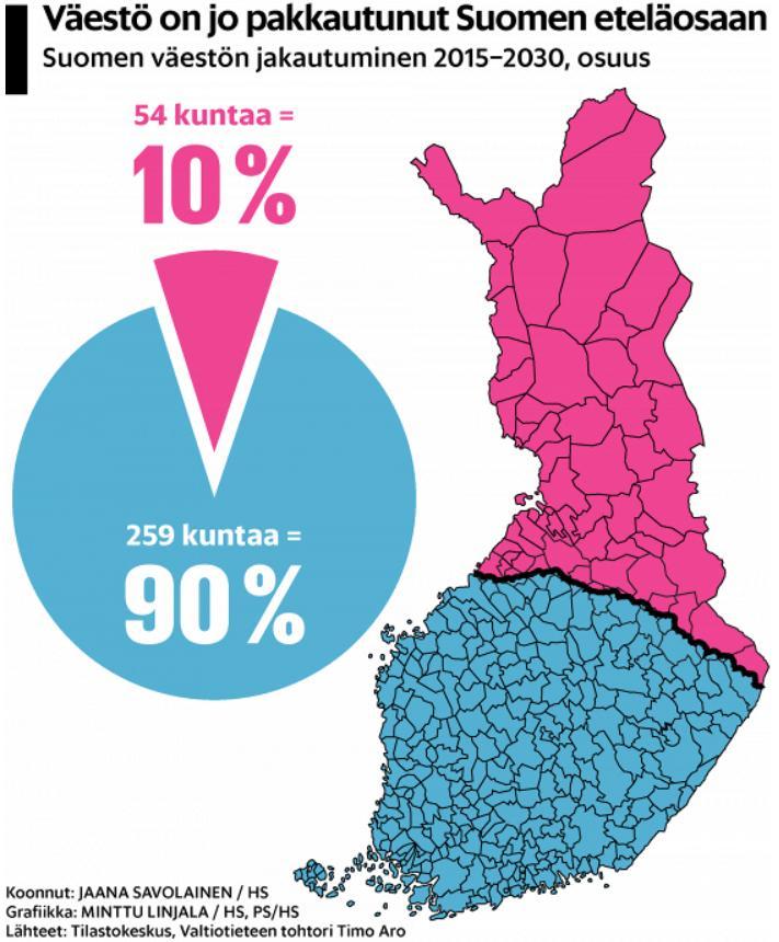 Suomea Kaupunkialueiden ja