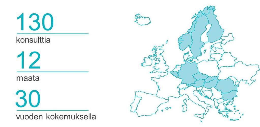 Innotiimi-ICG Kilpailuetua synnyttävät innovaatiot, uudistumiskykyinen ja ketterä organisaatio,