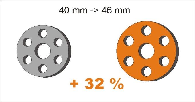 (+) = Vaimennus jäykkenee (-) = Vaimennus pehmenee Vetovaimennuksen säätimen toiminta.