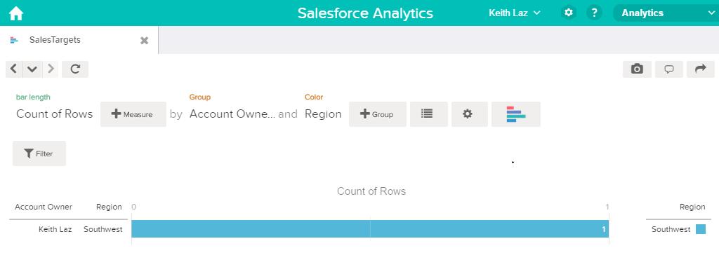 Käyttöopas Integroi Salesforce-tietojasi ja ulkoisia tietojasi 99 a. Napsauta hammasrata-kuvaketta ( ) ja valitse sitten Datan valvontaohjelma avataksesi datan valvontaohjelman.