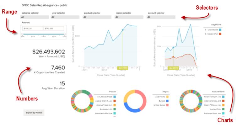 csv-tiedostoja ja voit halutessasi määrittää tietojesi rakenteen määrittämällä metadatan JSON-muodossa. External Data API on käytettävissä API-versiolla 31 ja sitä uudemmilla.