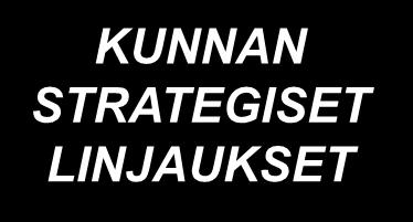 perustuu KUNTALAISTEN MUUTTUVAT