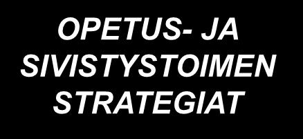 OPETUS- JA SIVISTYSTOIMEN