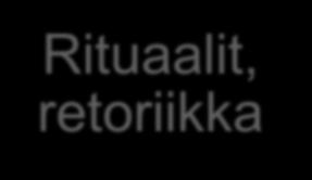 Kulttuurin tasoja tärkeimmät