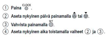 viikkokellon avulla niin, että vastus lämmittää käyttöveden +65 C lämpötilaan. 3.