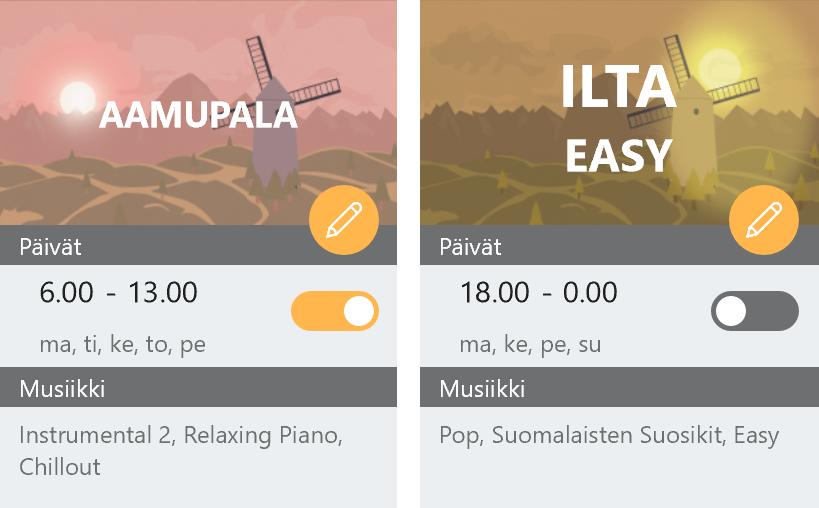 Ajastetut päivät näkyvät oranssilla ja päivät, jolloin ajastus ei ole käytössä näkyvät harmaalla.