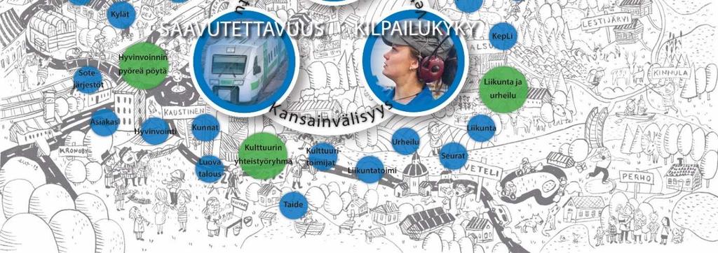 Maakuntaohjelmatyön näkökulmasta sihteeristön tehtävänä on kehittämisteemojen työryhmien ehdotusten mukaisten teemahakujen suunnittelu ja toteutus sekä rakennerahastojen alueellisen