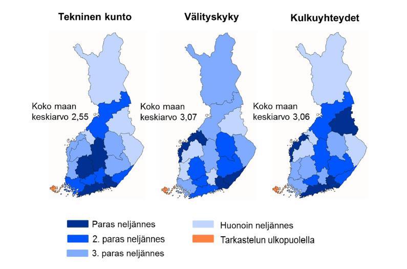 LOGISTIIKKAYRITYSTEN ARVIOITA TIESTÖN