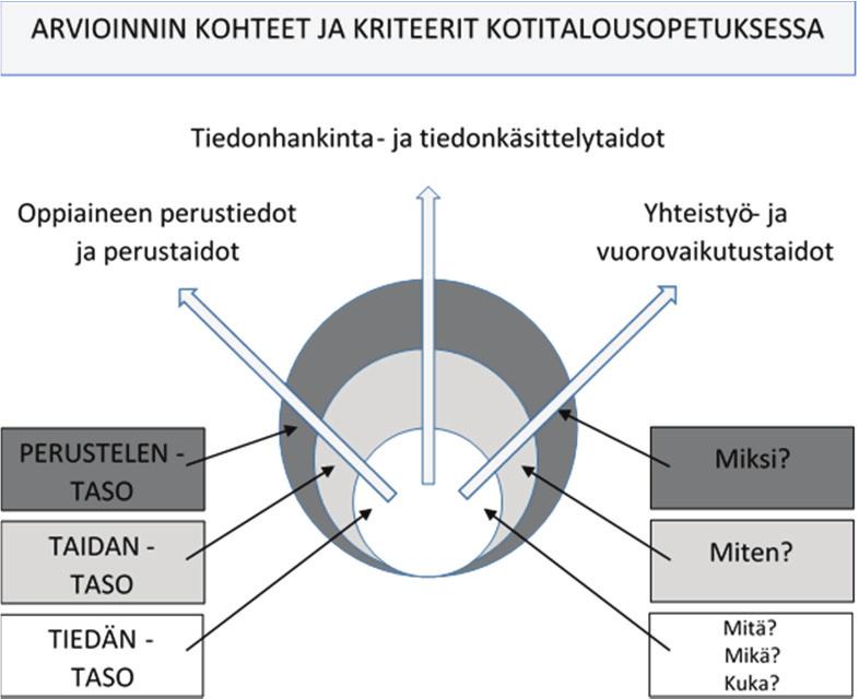 KUVIO 47.